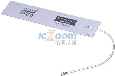 SRFI028-150