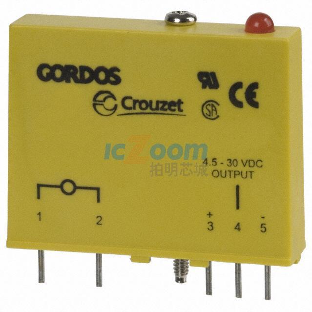C4IACA
