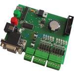 ZOOM-EVK