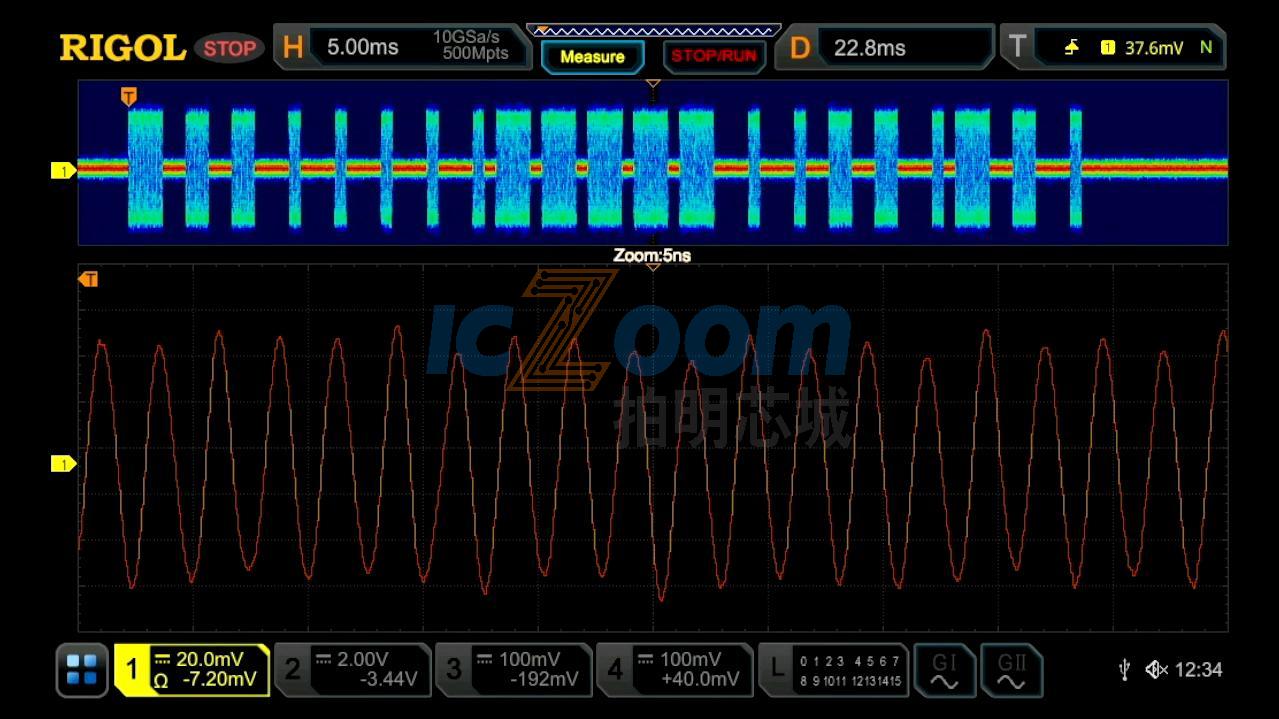 MSO5000-2RL