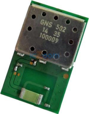 GNS502 STARTER KIT