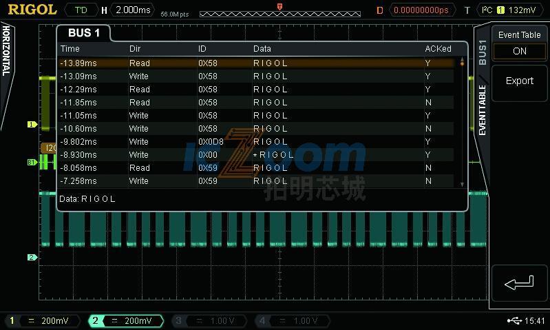 SD-I2C/SPI-DS6