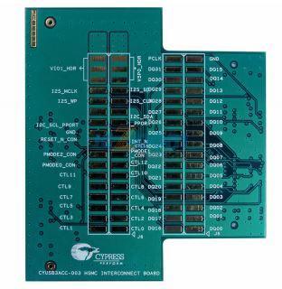 CYUSB3ACC-003