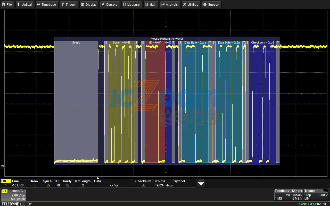 HDO4K-LINBUS TD