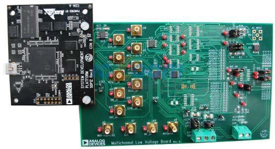 EVAL-AD5222SDZ