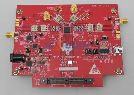 ADC3242EVM