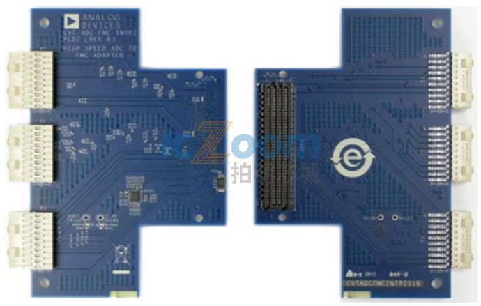 CVT-ADC-FMC-INTPZB