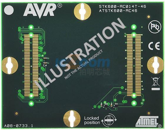 ATSTK600-RC101