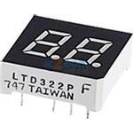 LTD-5250WC