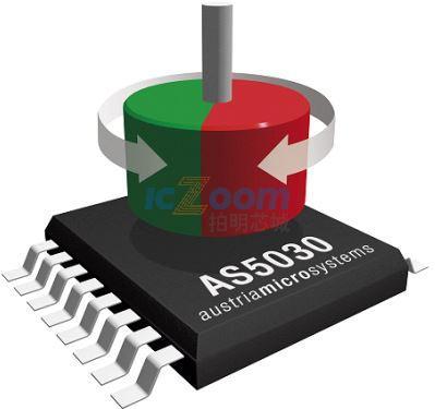AS5030