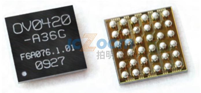 OV00420-A36G
