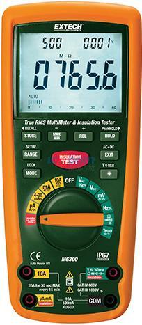 MG300-NIST