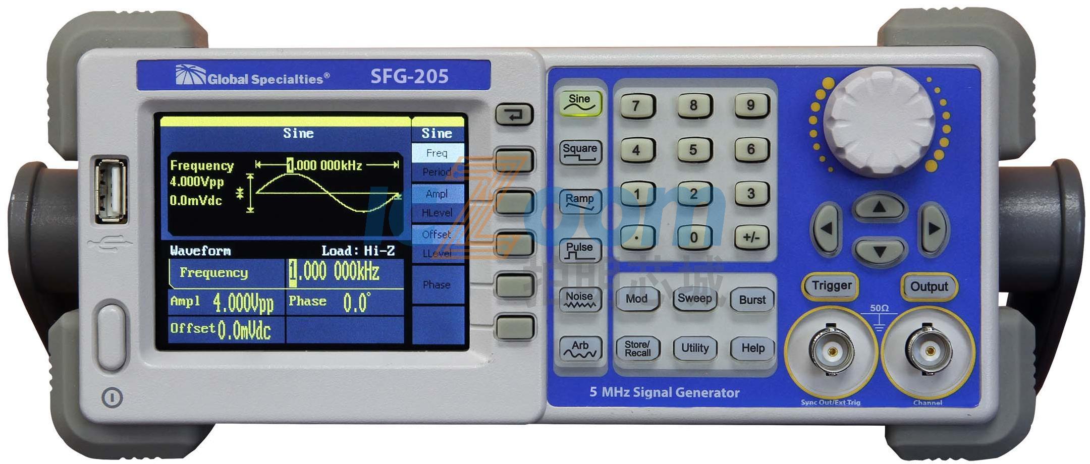 SFG-205