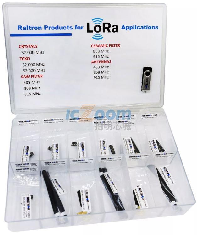 LORA DESIGN KIT