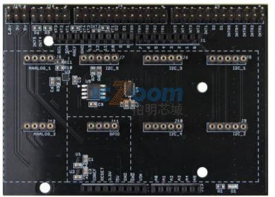 SHIELD-EVK-001