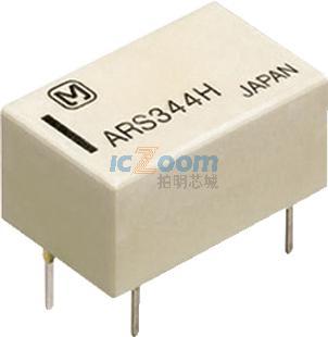 ARS1603