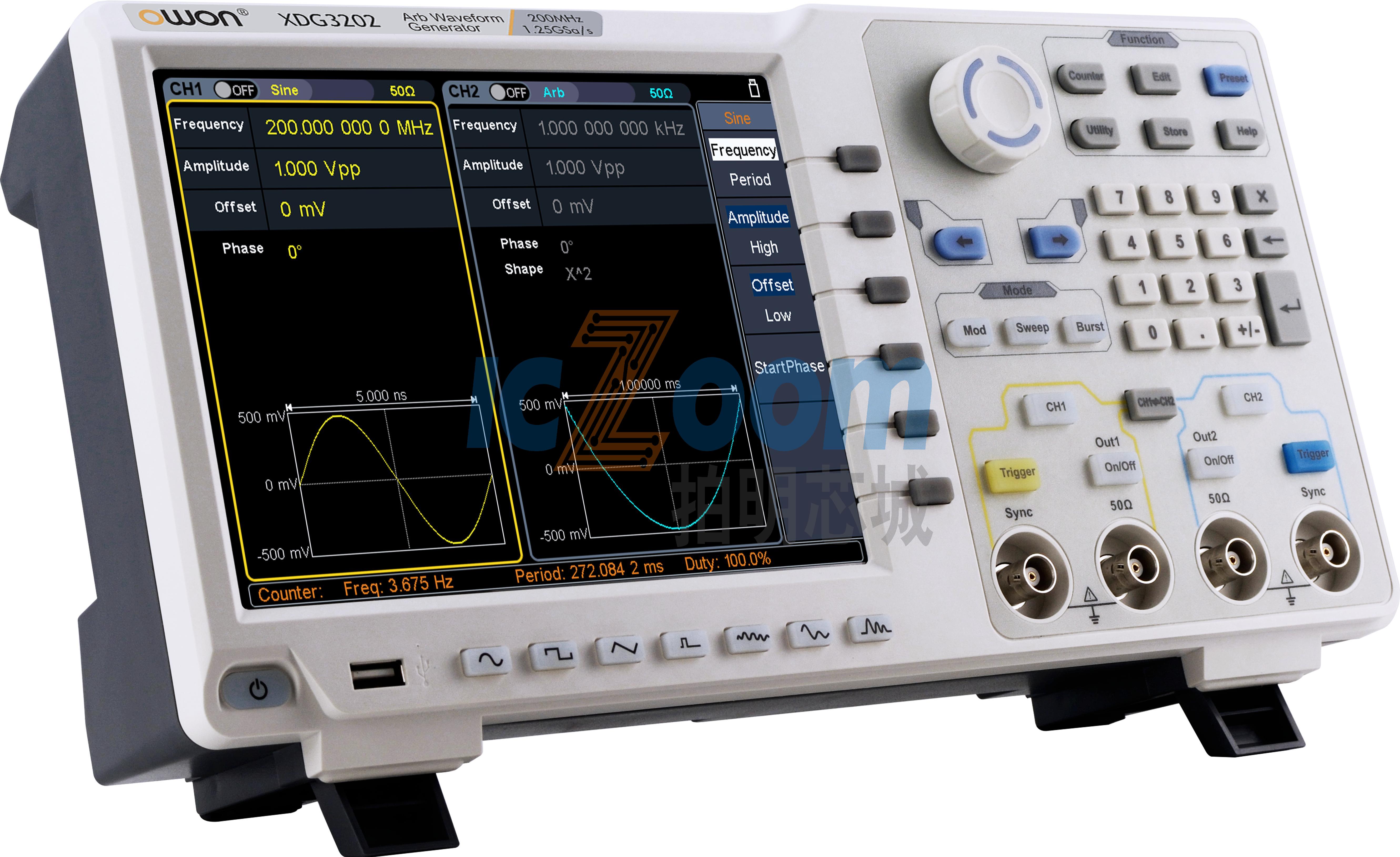 XDG3202
