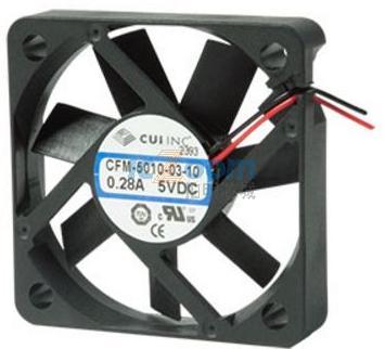 CFM-5015V-132-154-20