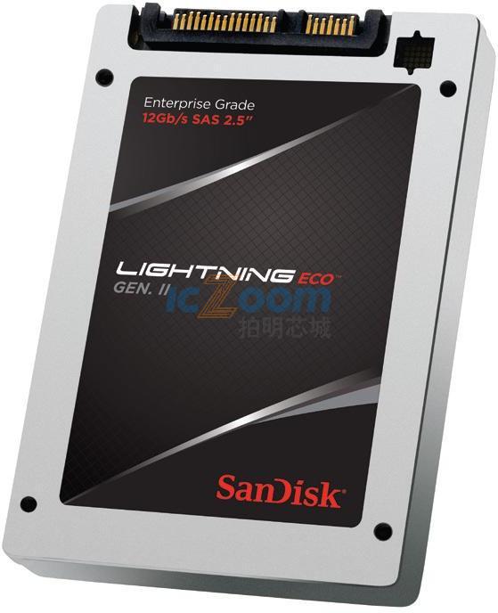 SDLTOCKR-016T-5CA1