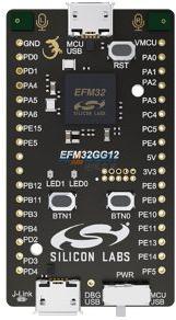 SLTB009A THUNDERBOARD 32-BIT GG12 KIT
