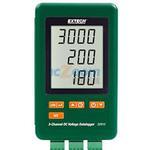 SD910-NIST