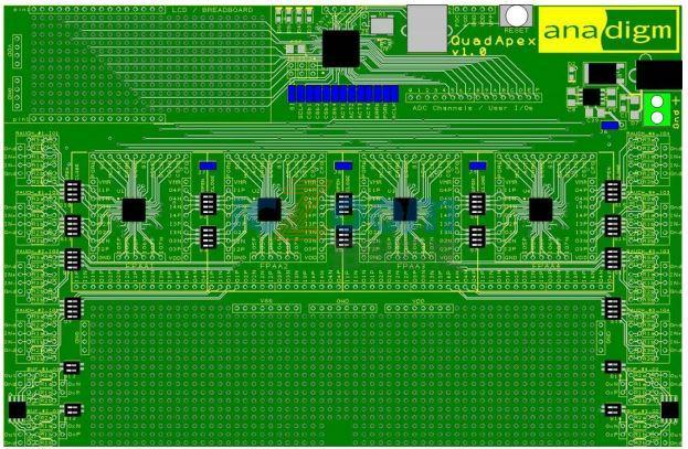 AN231K04-QUAD4