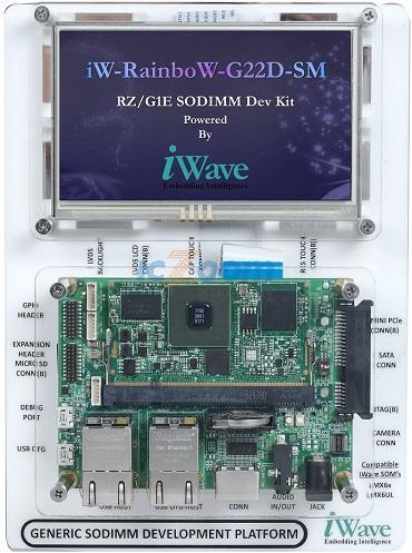 IW-G22D-SM02-3D512M-E004G-LCC