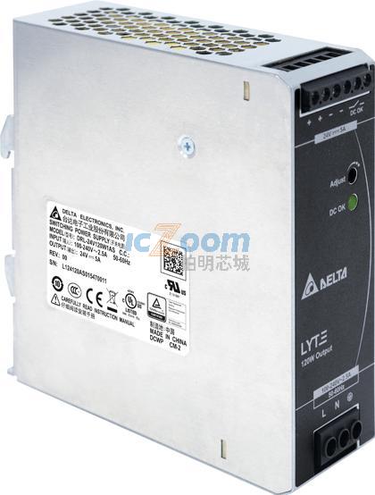 DRL-24V120W1AS