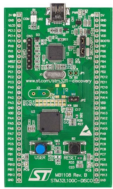 STM32L100C-DISCO