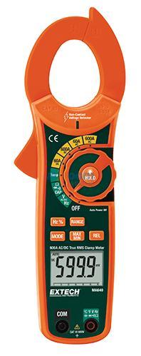 MA640-NIST