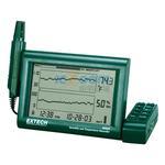 RH520A