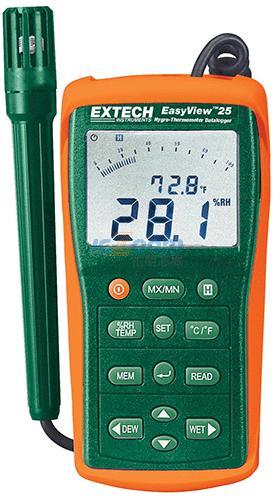 EA25-NIST