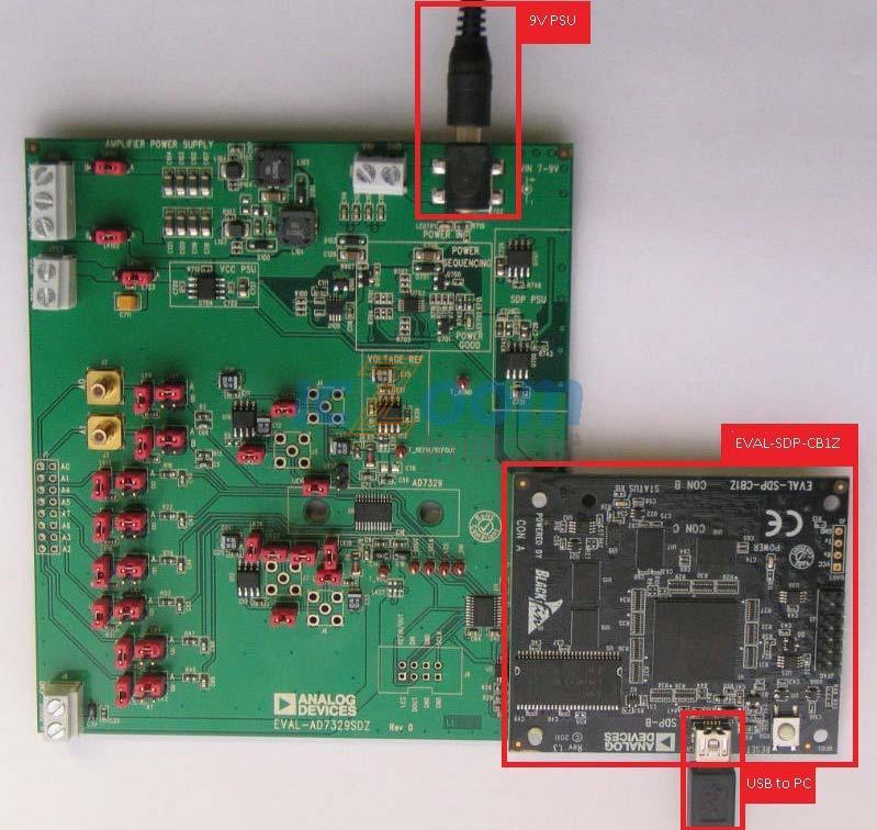 EVAL-AD7329SDZ
