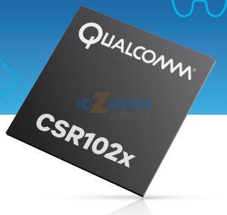 CSR1024A06-ILLP-R