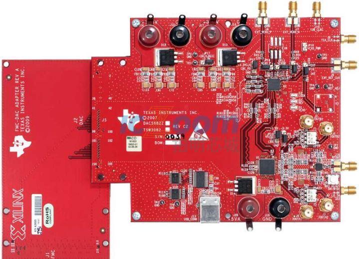 FMC-DAC-ADAPTER