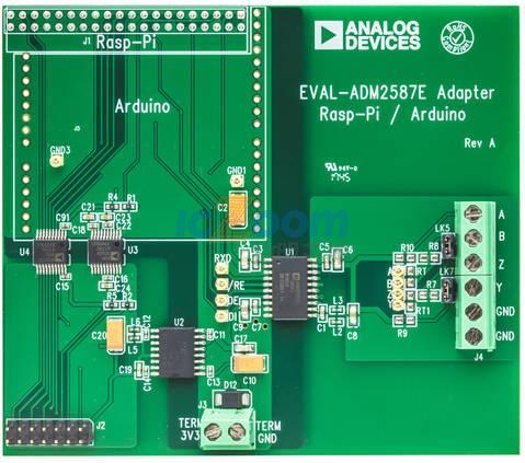 EVAL-ADM2587EARDZ