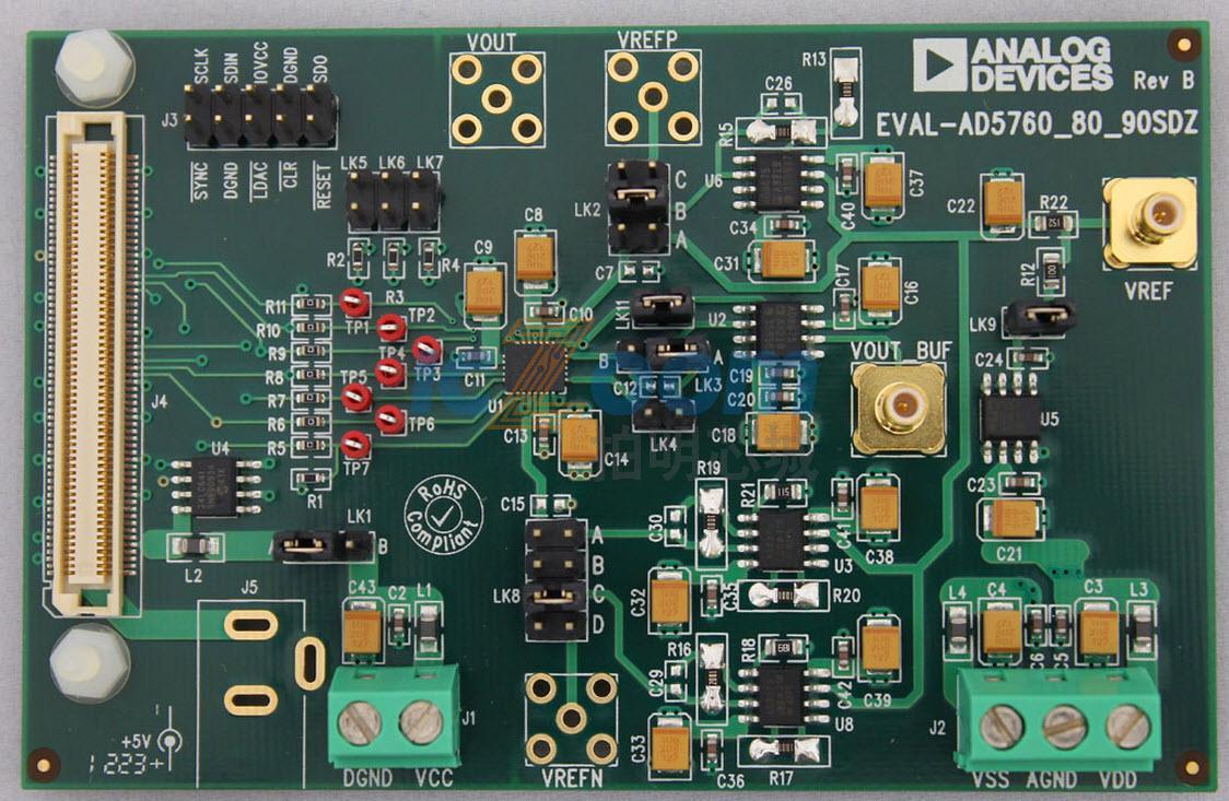 EVAL-AD5760SDZ