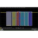 HDO4K-LINBUS TD