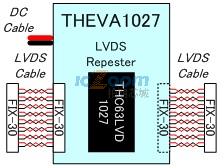 THEVA1027