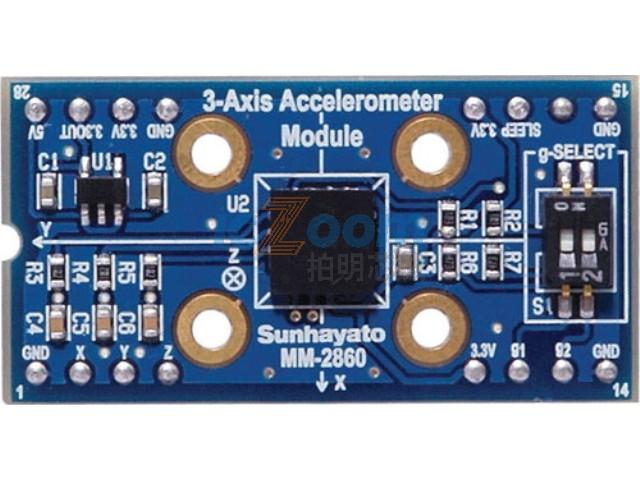 MM-2860