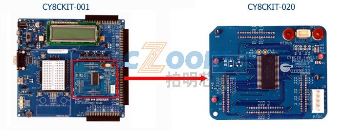 CY8CKIT-020