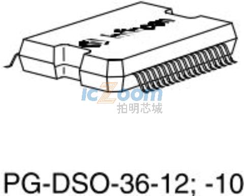 BTS4880R