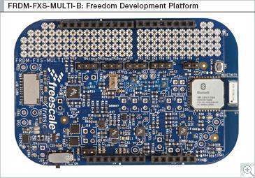FRDM-FXS-MULTI-B