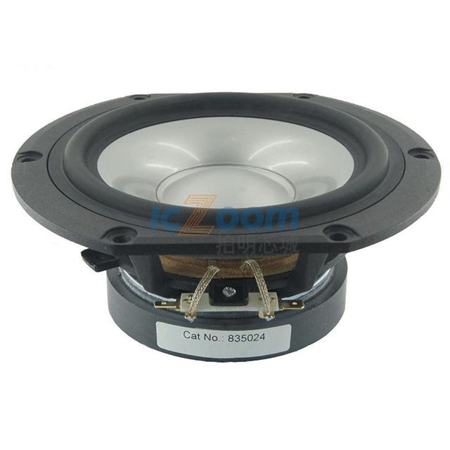 HDS-P835024