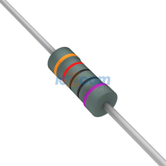 RNF14BTC320R