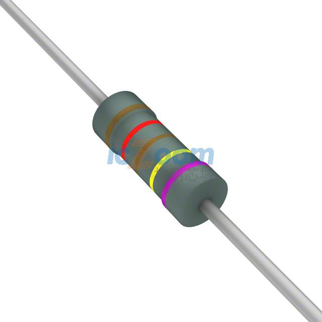 RNF14BTC1M21