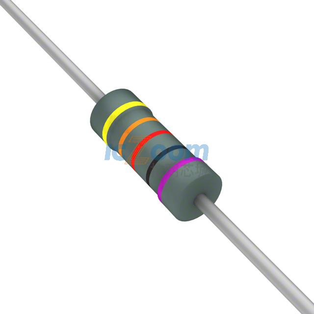 RNF14BTD432R