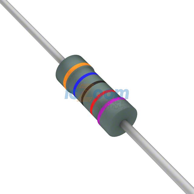 RNF14BTC36K0