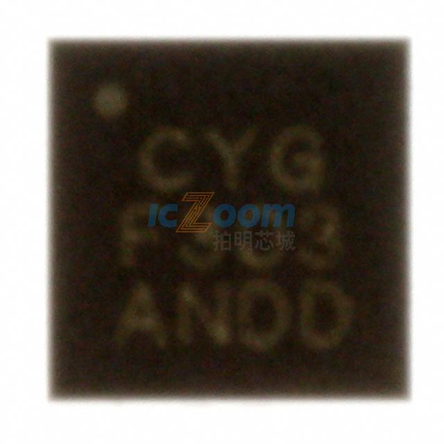 C8051F303R