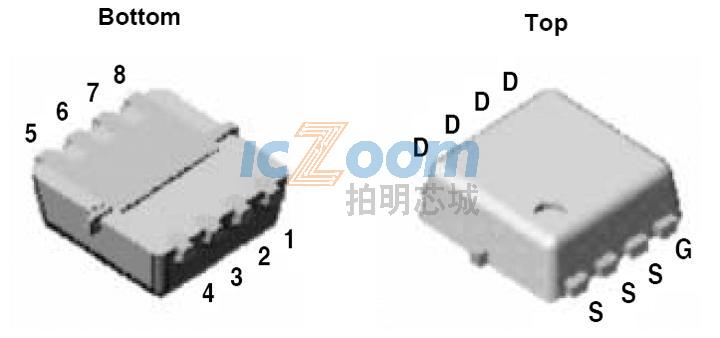 FDMC2523P